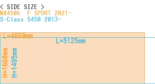 #NX450h+ F SPORT 2021- + S-Class S450 2013-